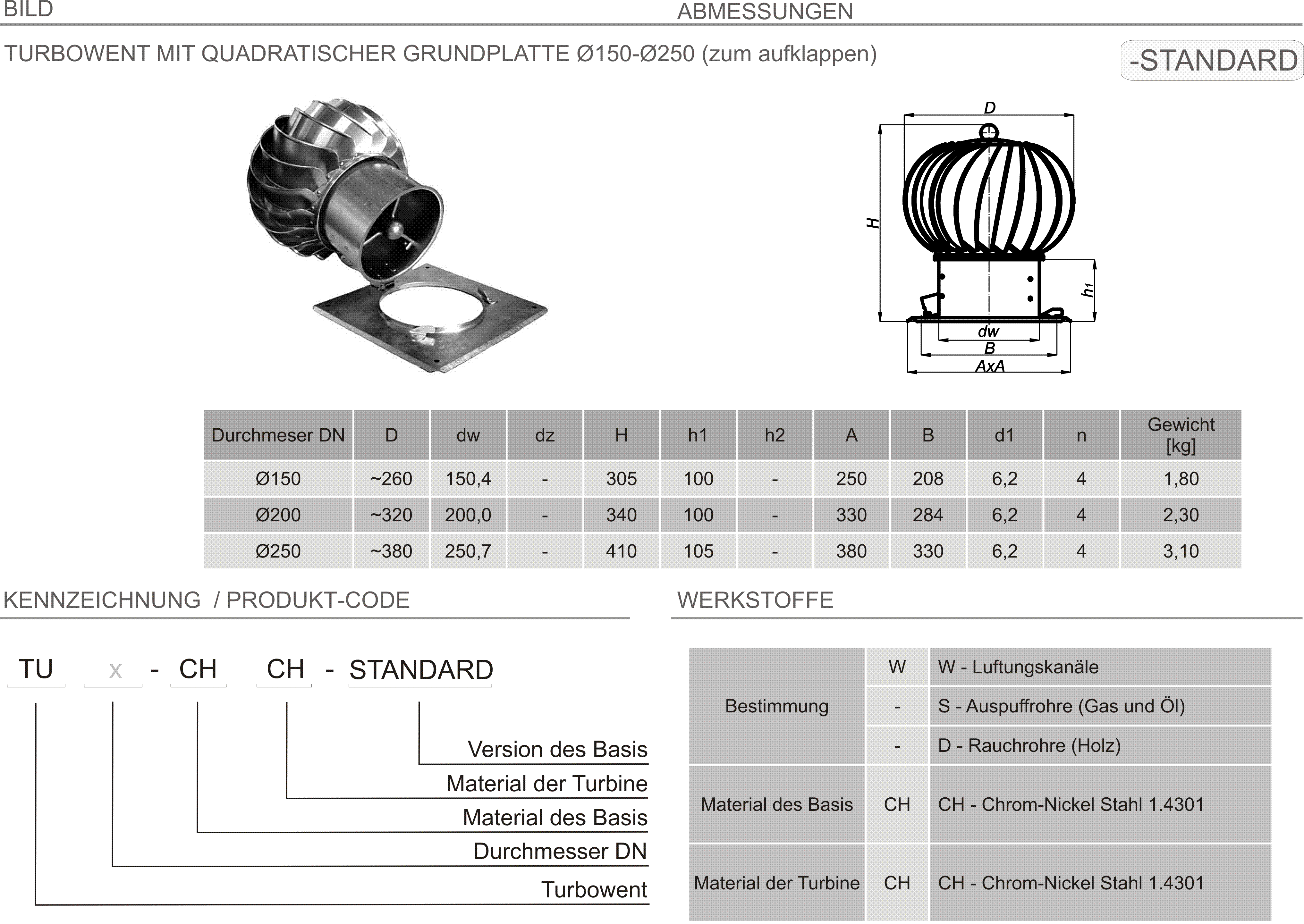 Produkt Beschreibung TU-STANDARD-150-250